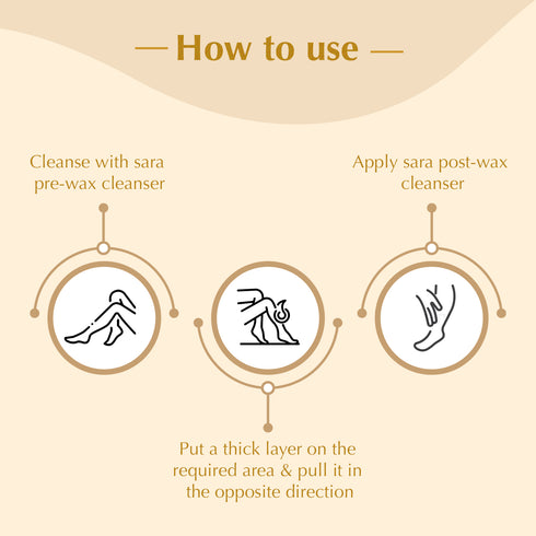 GREEN APPLE WAX (TIN WAX)  + ORANGE WAX (TIN WAX)